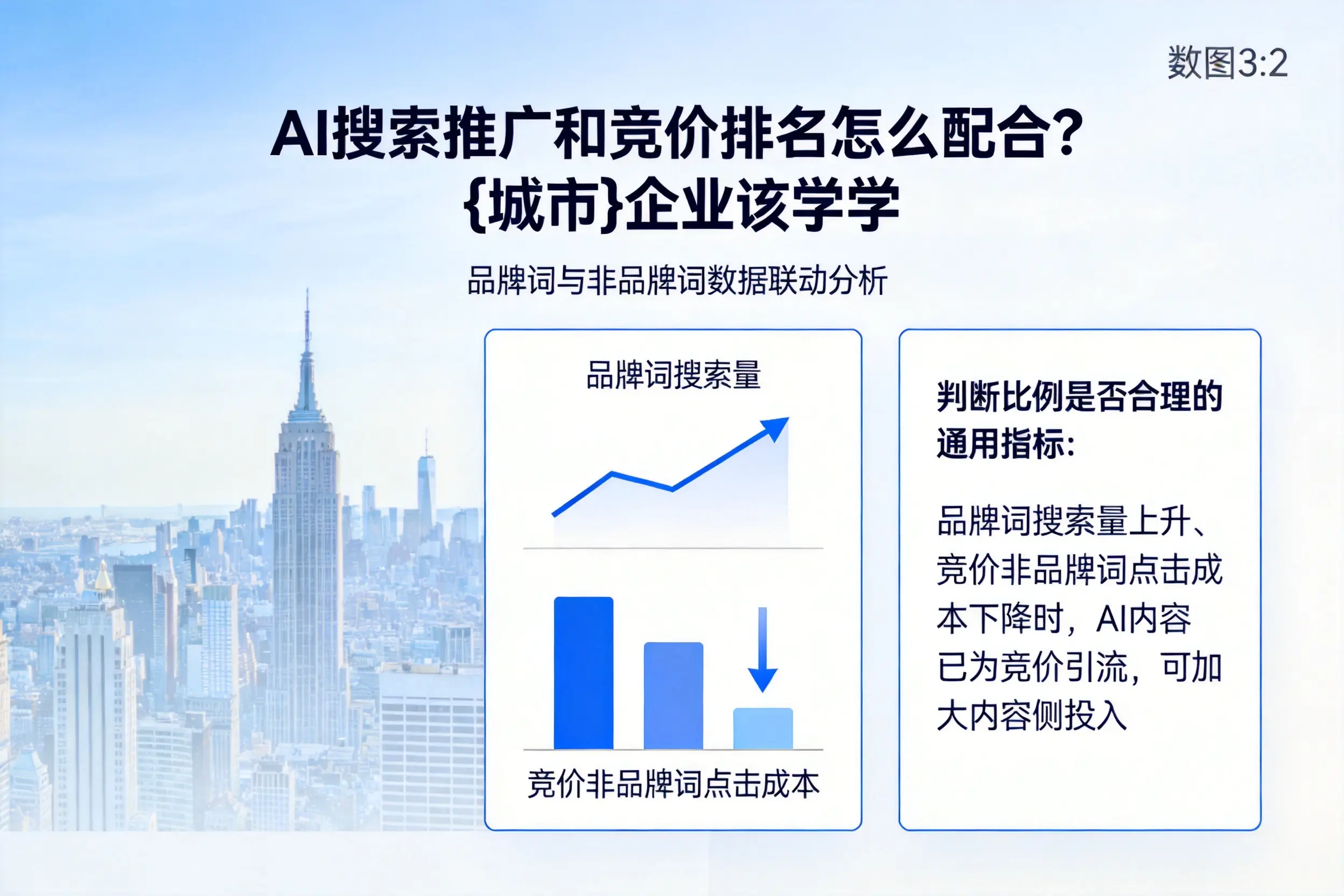 AI搜索推广和竞价排名怎么配合？嘉兴企业该学学