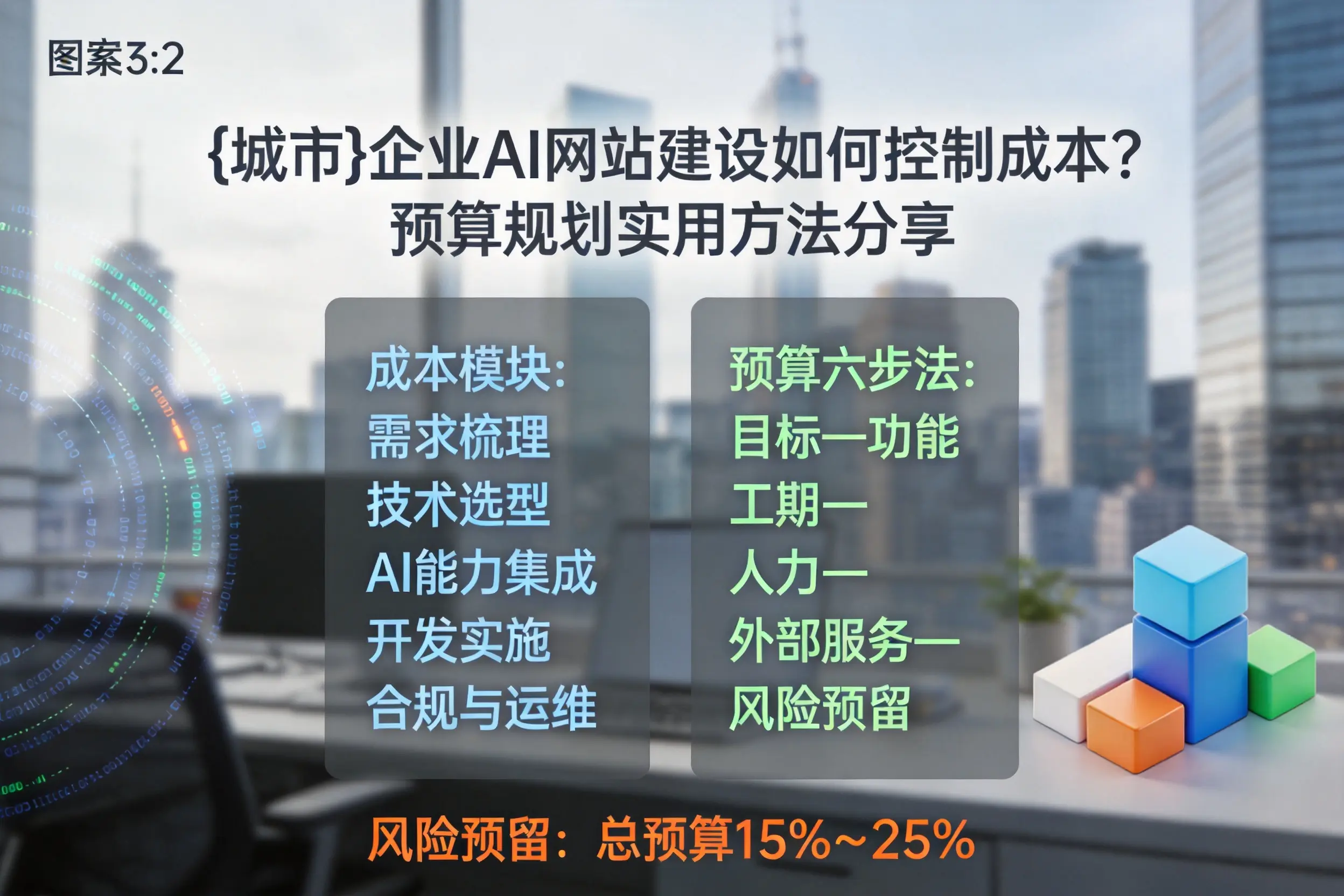 嘉兴企业AI网站建设如何控制成本？预算规划实用方法分享