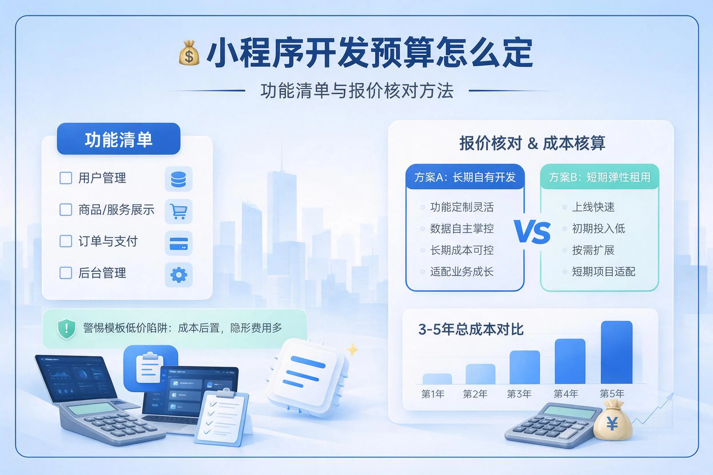 嘉兴小程序开发预算怎么定：功能清单与报价核对方法