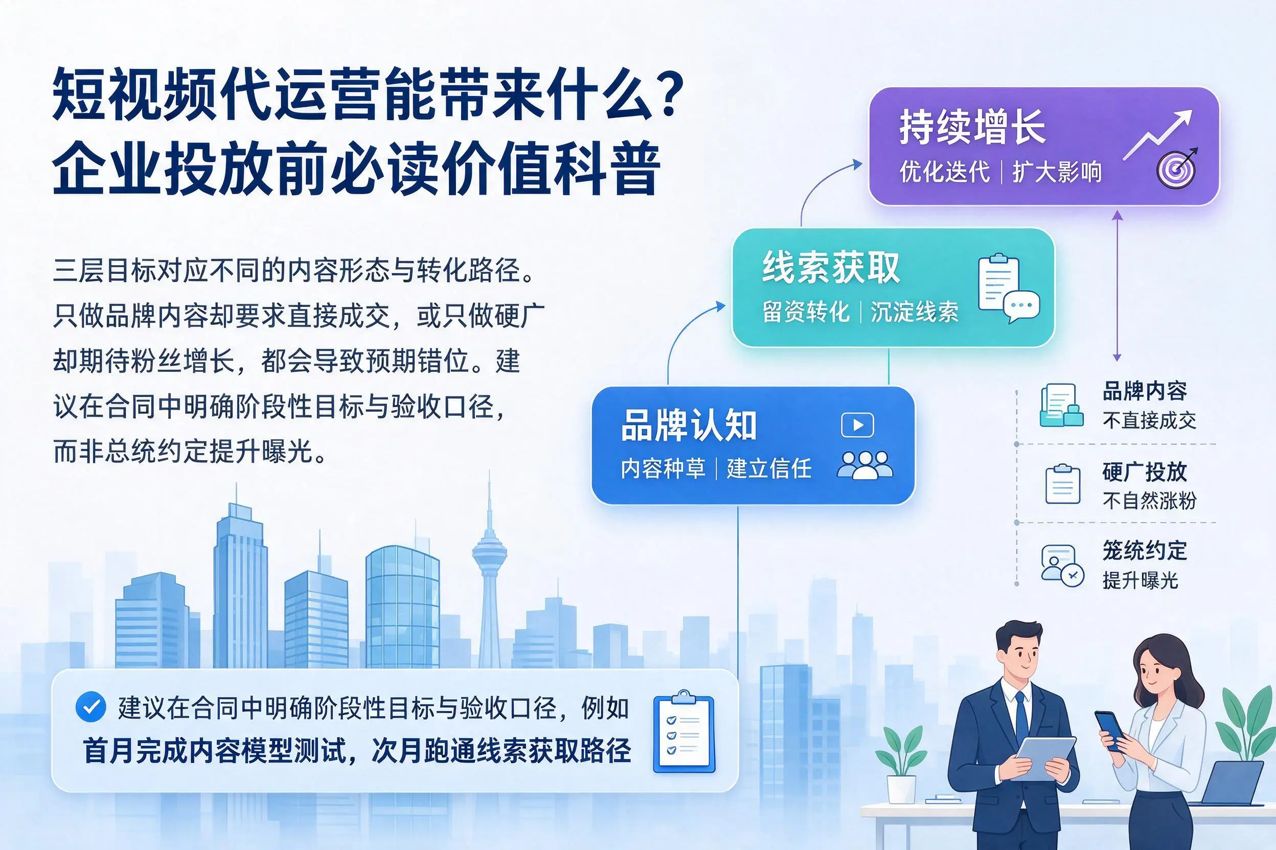 短视频代运营能带来什么？嘉兴企业投放前必读价值科普