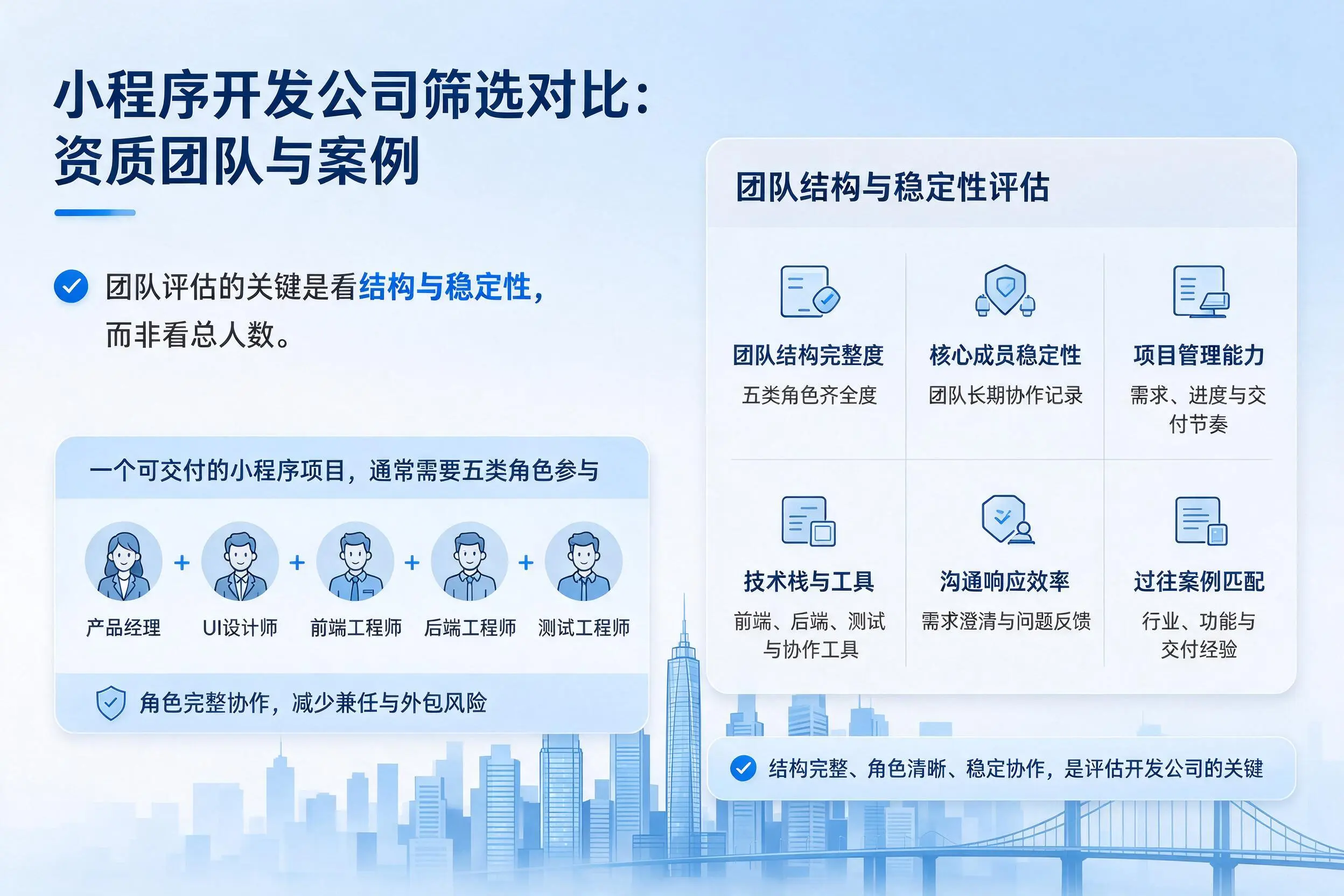嘉兴小程序开发公司筛选对比：资质团队与案例