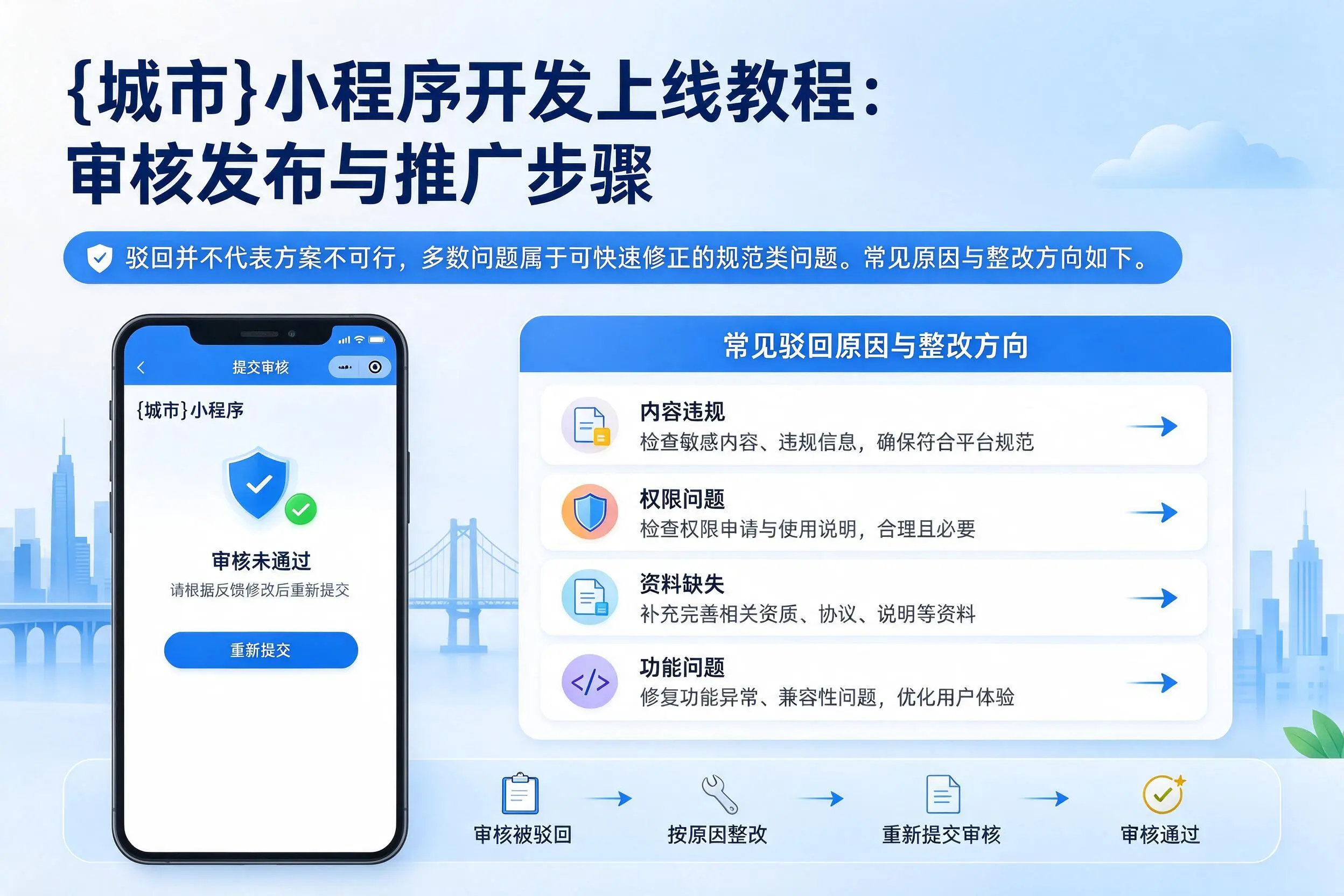 嘉兴小程序开发上线教程:审核发布与推广步骤