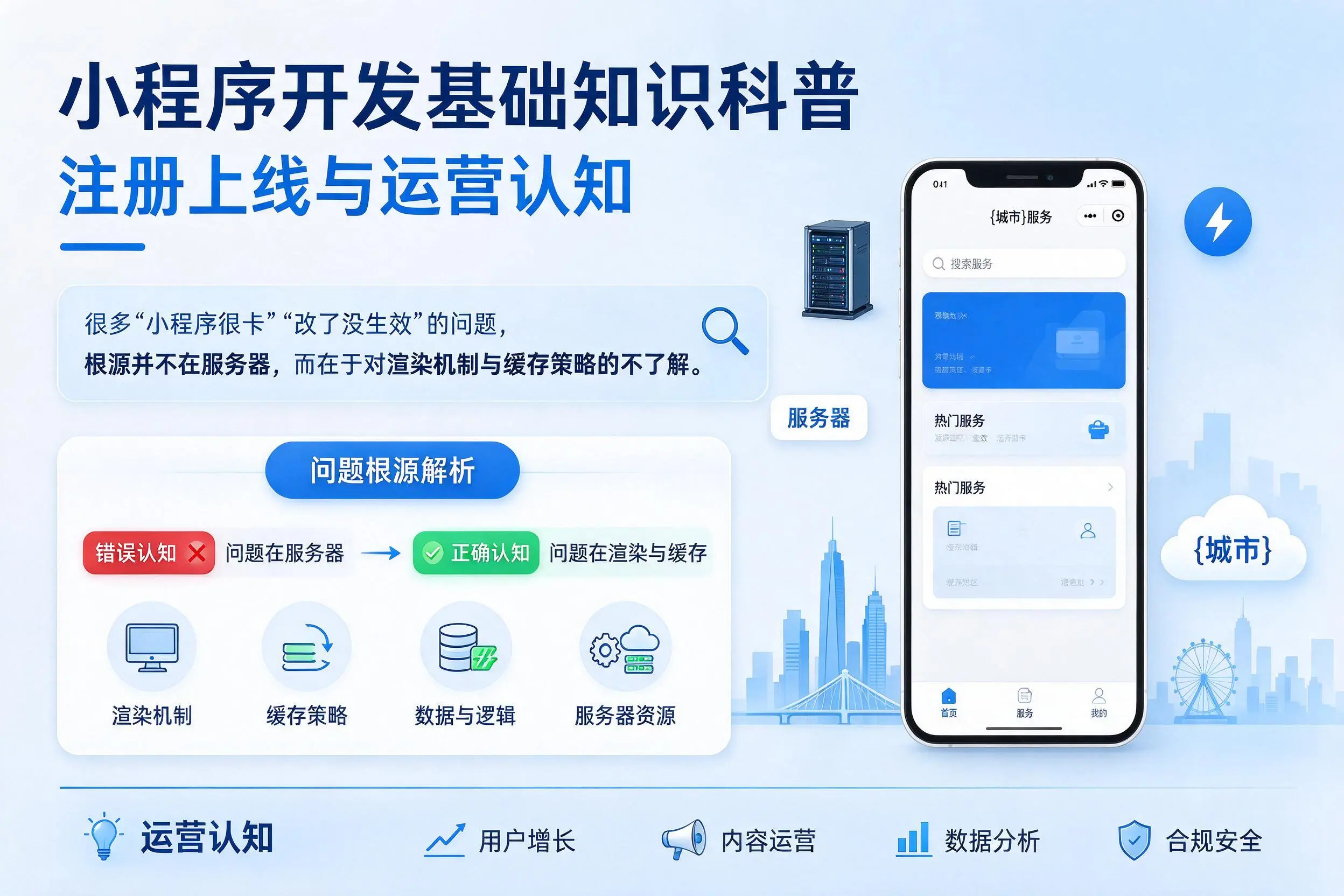 嘉兴小程序开发基础知识科普：注册上线与运营认知