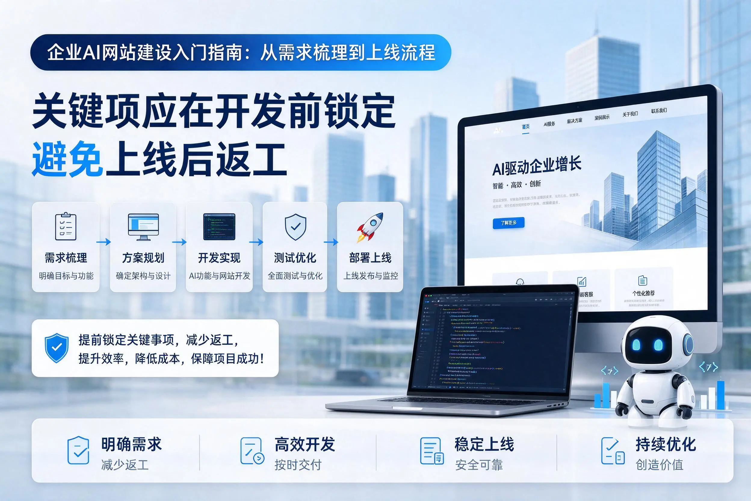 嘉兴企业AI网站建设入门指南：从需求梳理到上线流程
