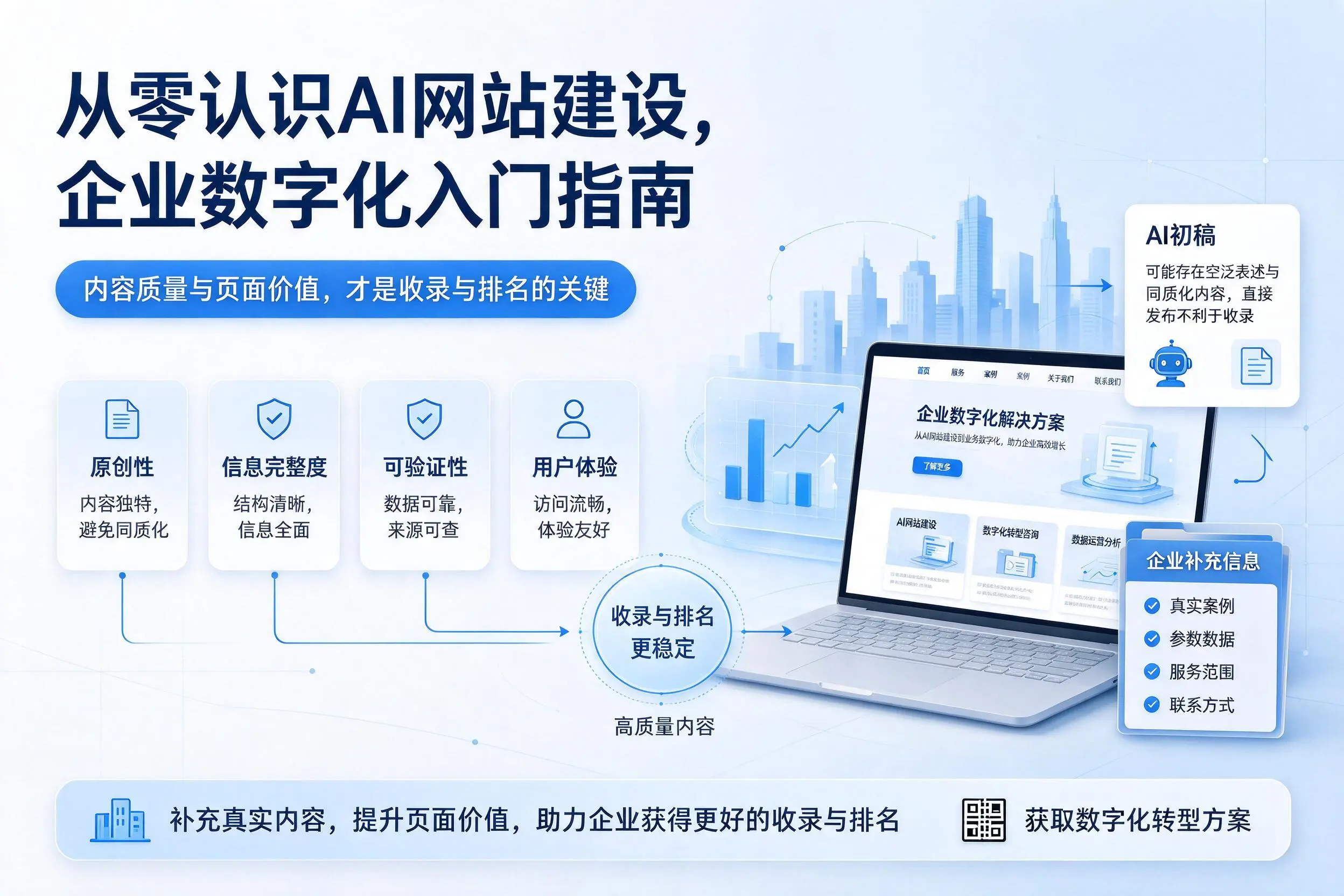 从零认识AI网站建设，嘉兴企业数字化入门指南