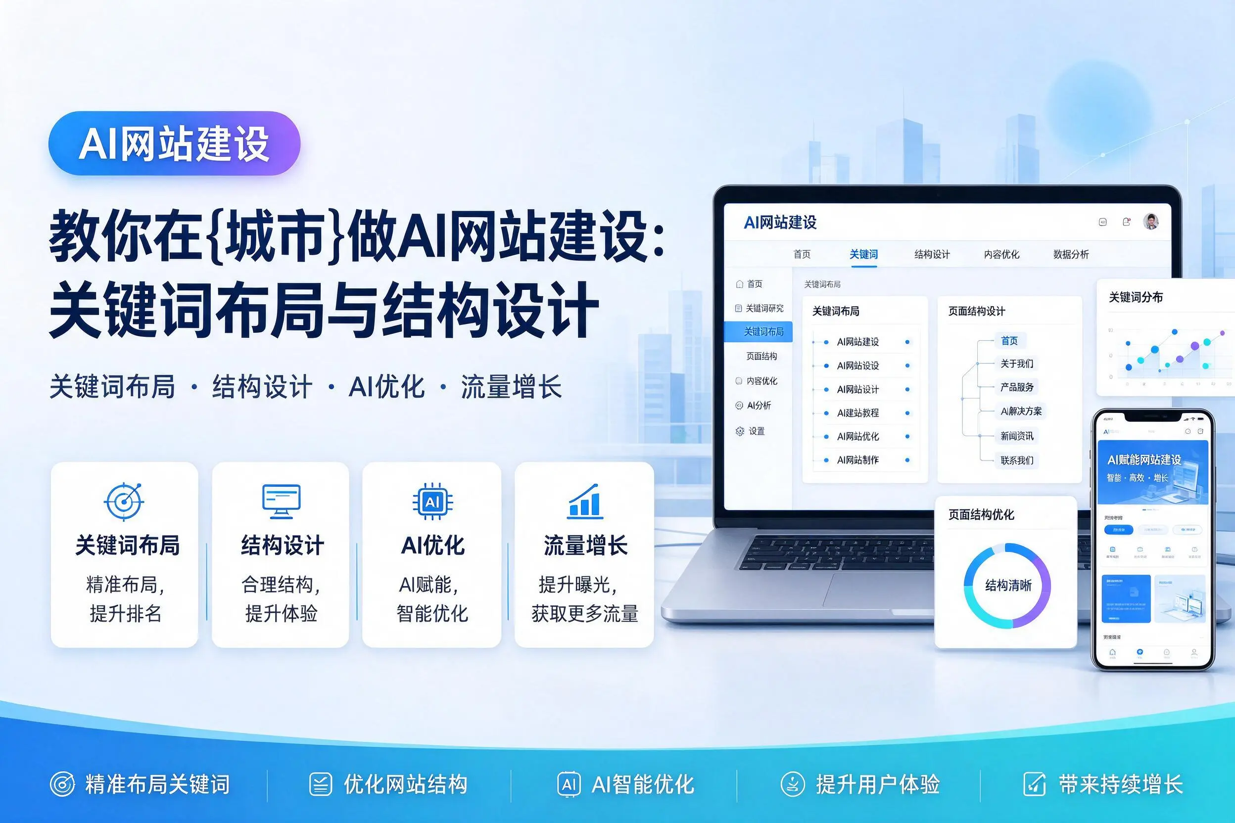 教你在嘉兴做AI网站建设：关键词布局与结构设计