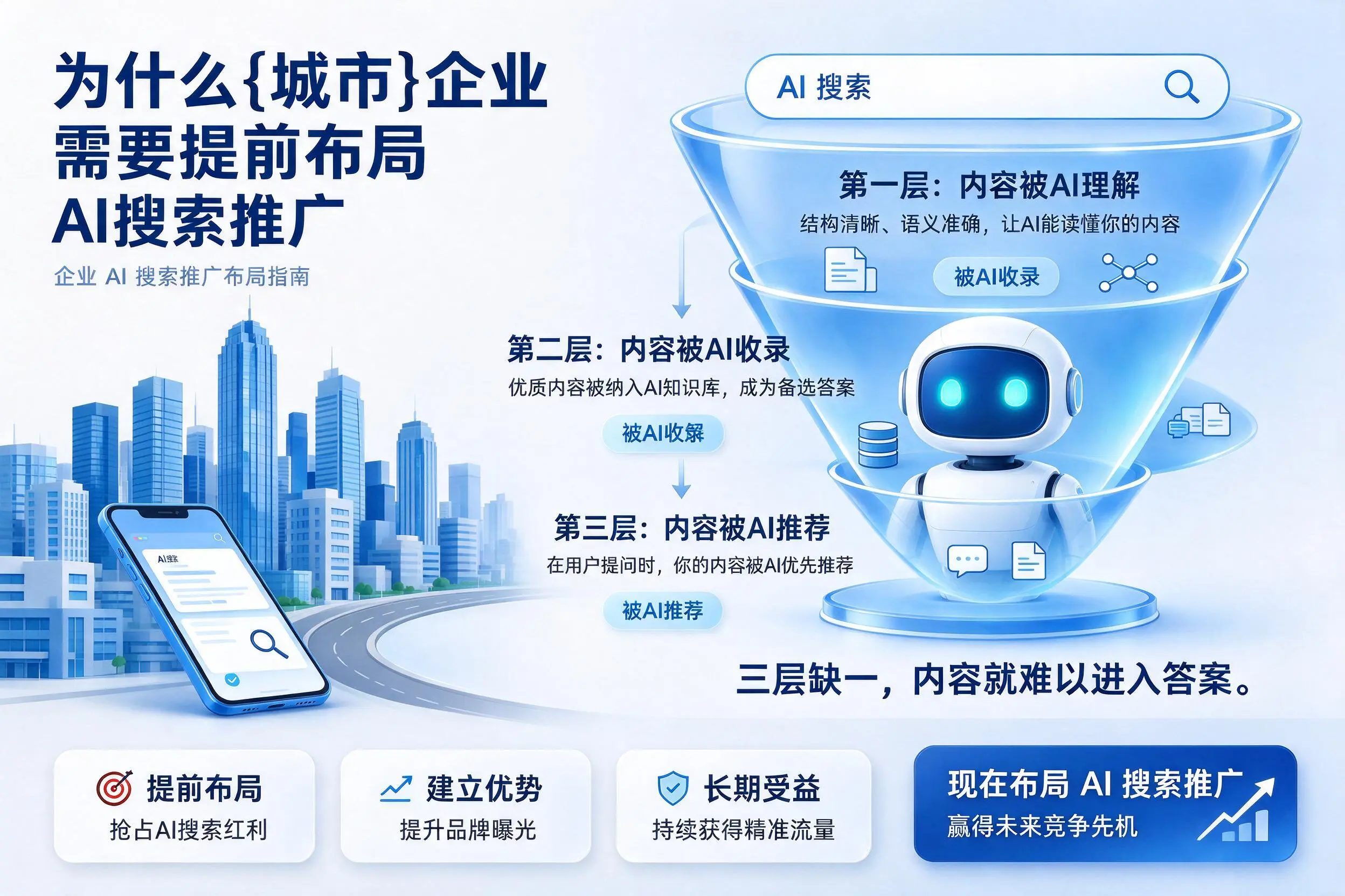为什么嘉兴企业需要提前布局AI搜索推广