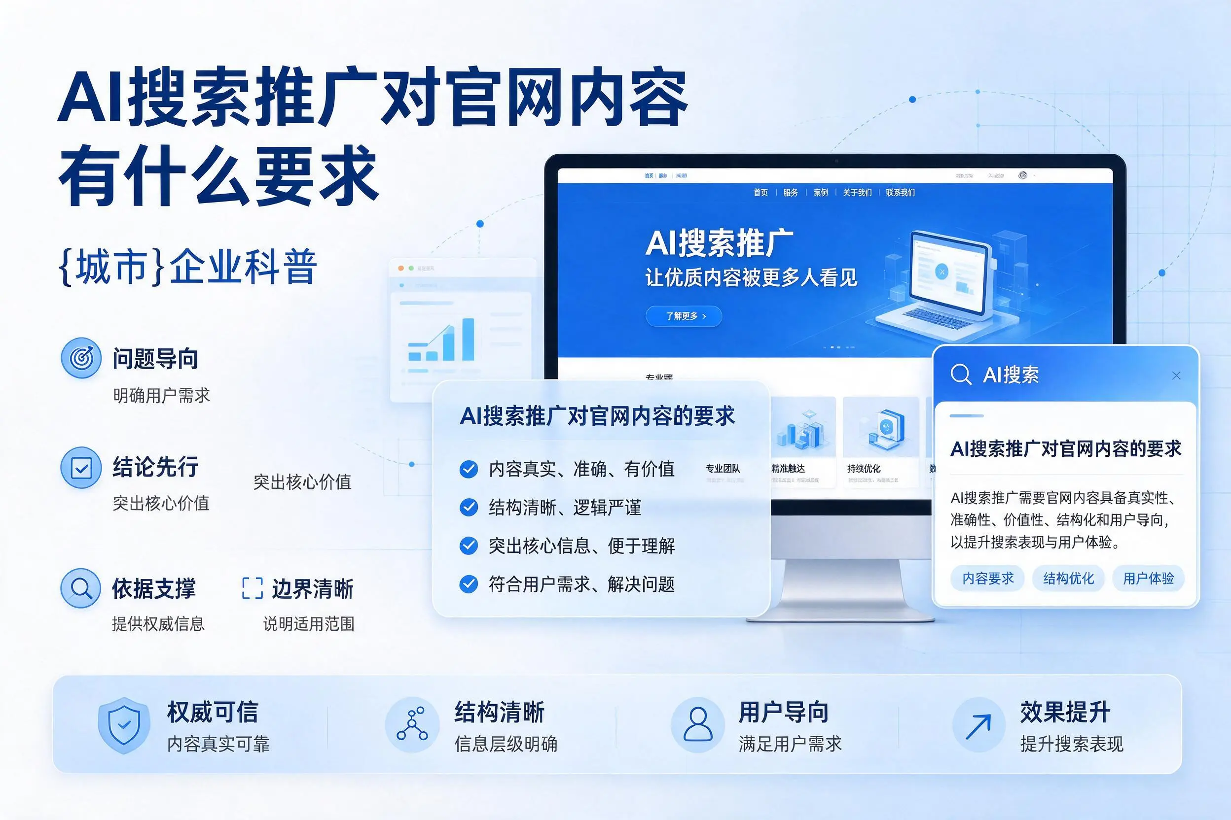 AI搜索推广对官网内容有什么要求，嘉兴企业科普